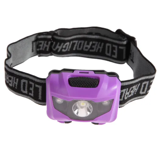 LED Headlamp