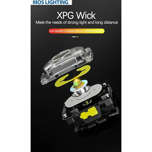 LED Headlight Outdoor Waterproof Dual Light Source Glare Cob Headlamp Night Fishing Maintenance Cycling Night Running Patrol 3.7V