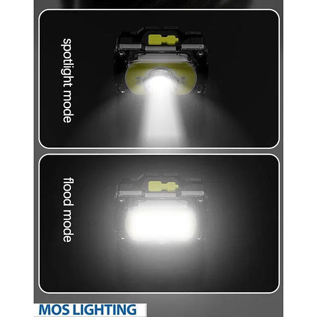 LED Headlight Outdoor Waterproof Dual Light Source Glare Cob Headlamp Night Fishing Maintenance Cycling Night Running Patrol 3.7V