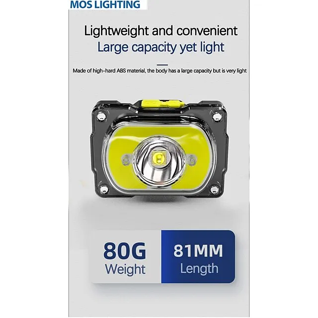 LED Headlight Outdoor Waterproof Dual Light Source Glare Cob Headlamp Night Fishing Maintenance Cycling Night Running Patrol 3.7V
