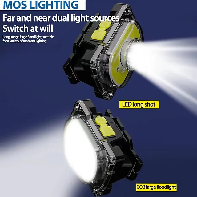 LED Headlight Outdoor Waterproof Dual Light Source Glare Cob Headlamp Night Fishing Maintenance Cycling Night Running Patrol 3.7V