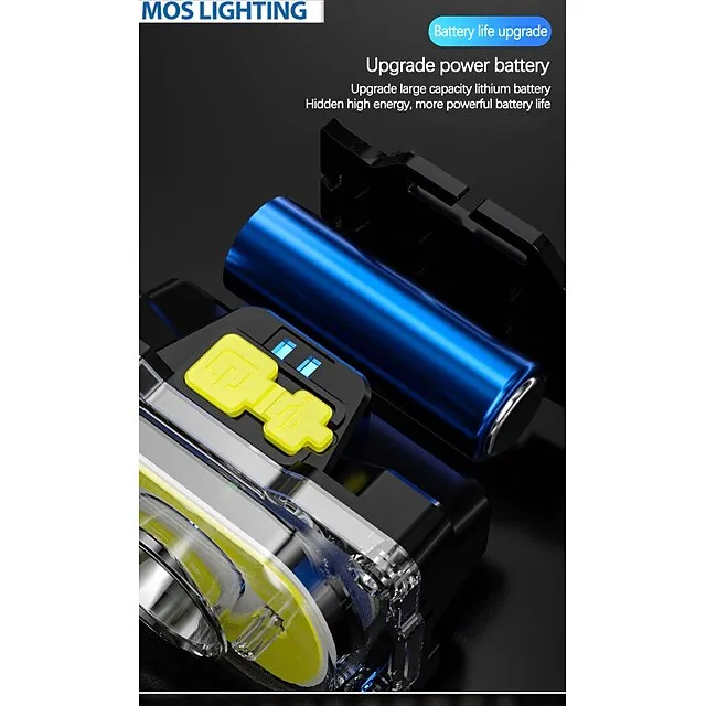 LED Headlight Outdoor Waterproof Dual Light Source Glare Cob Headlamp Night Fishing Maintenance Cycling Night Running Patrol 3.7V