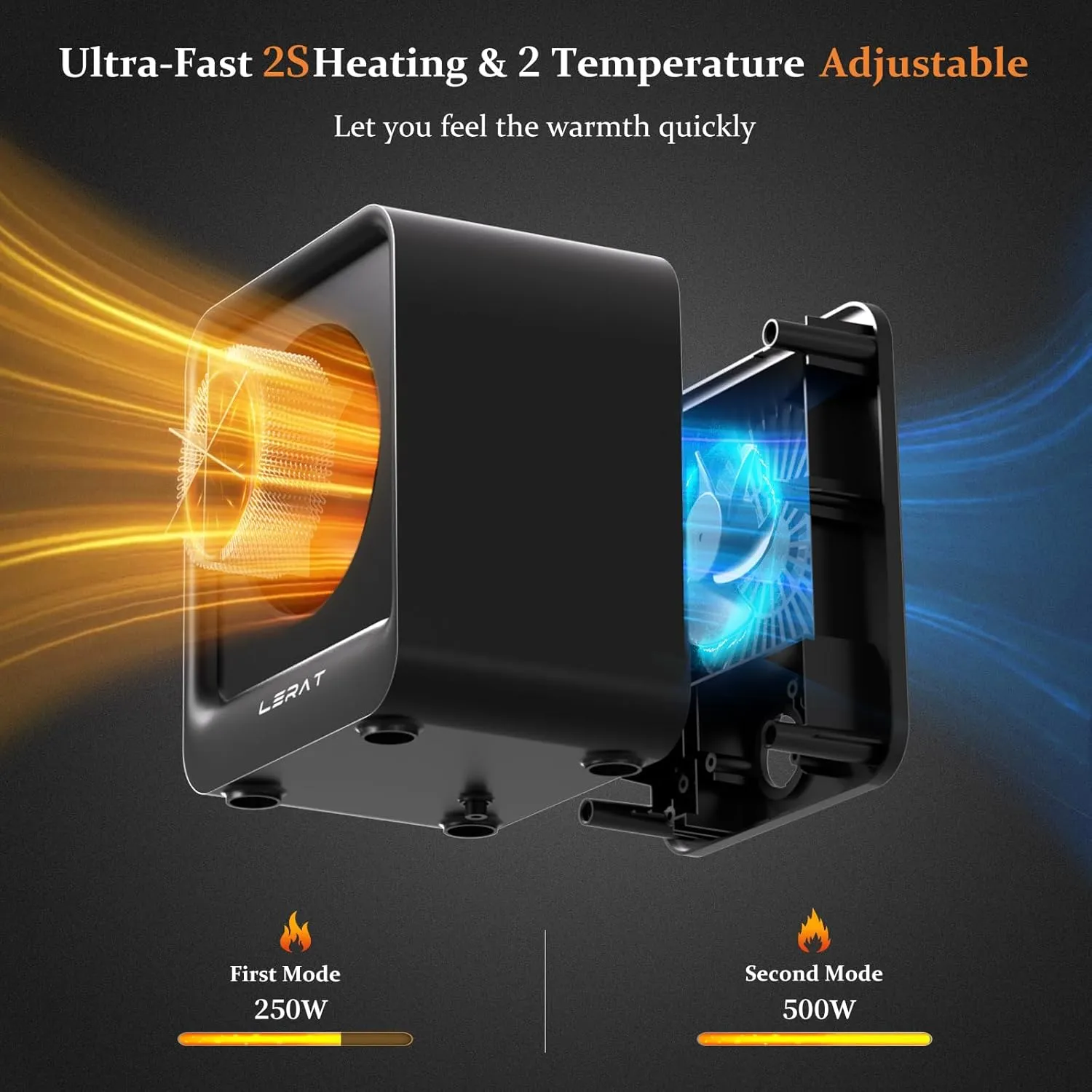 Lerat Electric Space Heater, Small Heater for Indoor Use, 500 Watts High Output & 2 Speeds, Mini Personal Heater for Office Desk Camping, Black