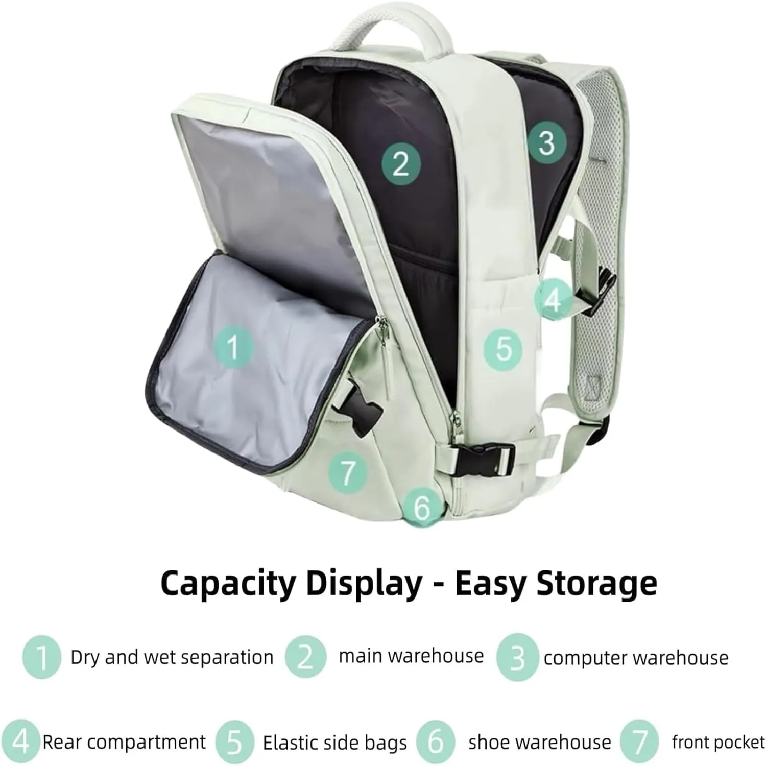 Levettevac Mochila, Levettevac Backpack, Levettebag Backpack, Levette Bag, Separate Compartment (Red)