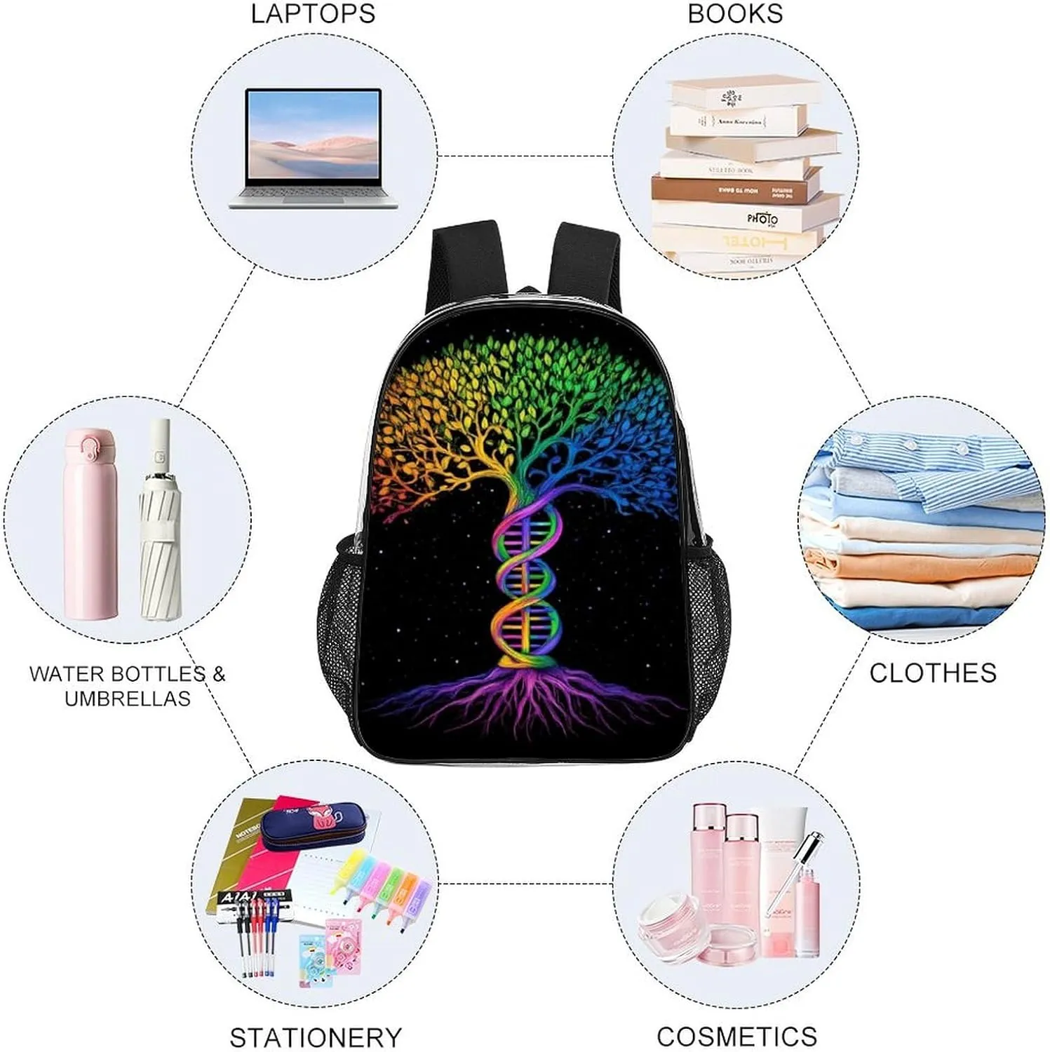 Lightweight Rucksacks for Camping Picnic Cycling - Large Capacity Multipurpose Transparent Carry On Bag, Dna Tree Of Life Art Travel Hiking & Camping Rucksack