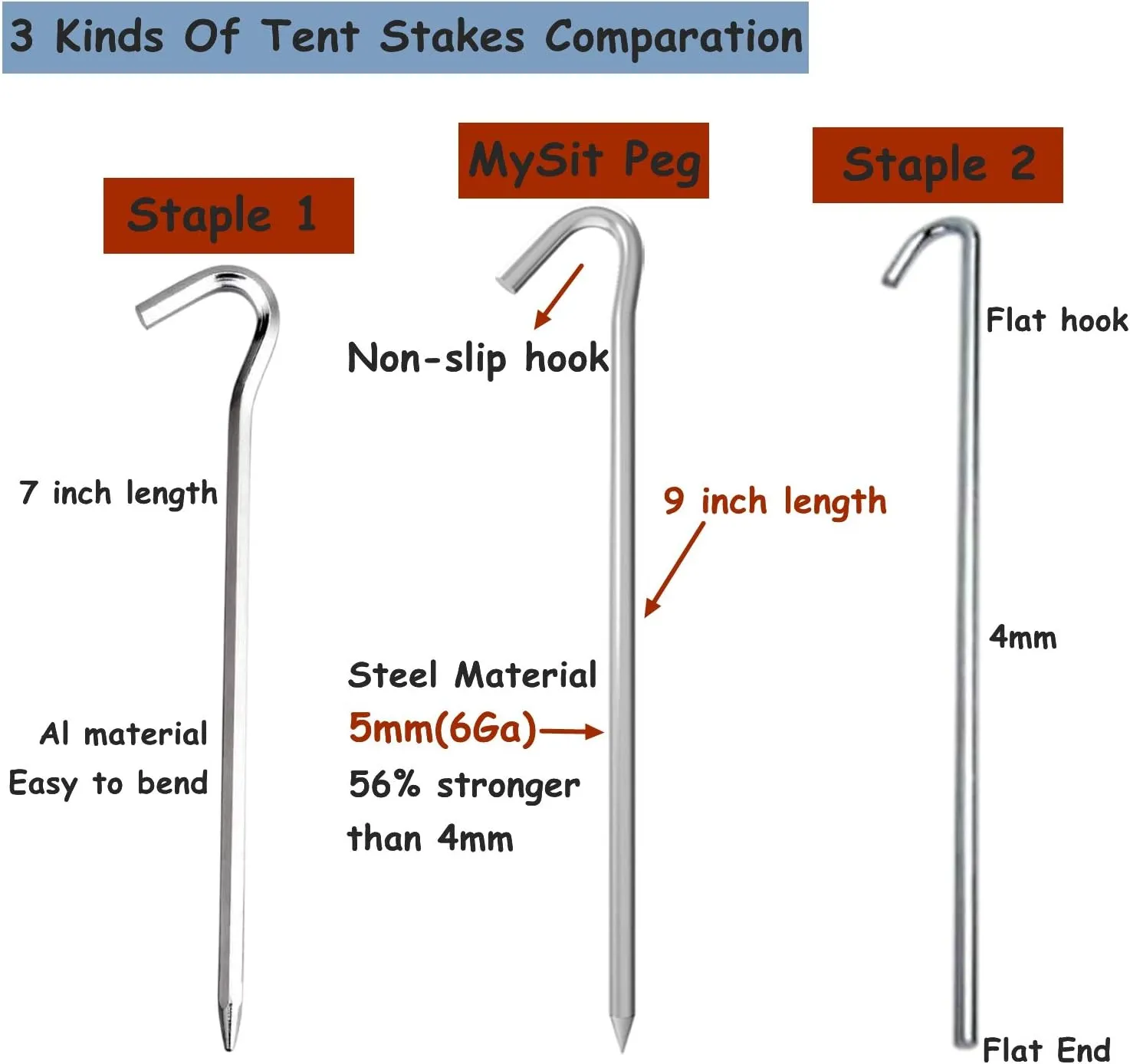 MySit 9" Tent Stakes, Metal Inflatables Stakes 60 Pack, Heavy Duty Galvanized Tent Stakes Metal, Tent Pegs Ground Trap Camping Stakes for Inflatables, Outdoor Decorations
