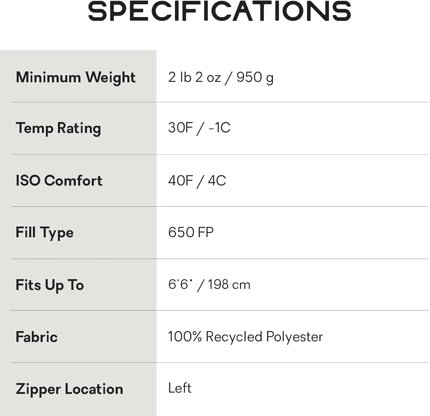 NEMO Equipment Disco Men's & Women's Endless Promise Down Sleeping Bag