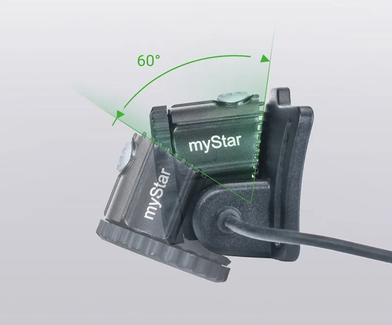 Nextorch H-Series MyStar 'R' Rechargeable Headlamp