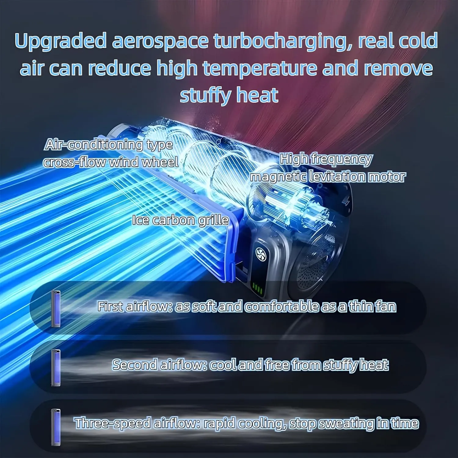 Outfany Cooling Ace - 2025 New Migilife Cooling Ace Portable Air Conditioner, Three Wind Speeds, No Installation Required, USB Charging Air Conditioner for Bedroom Office Home (Grey-Charging)