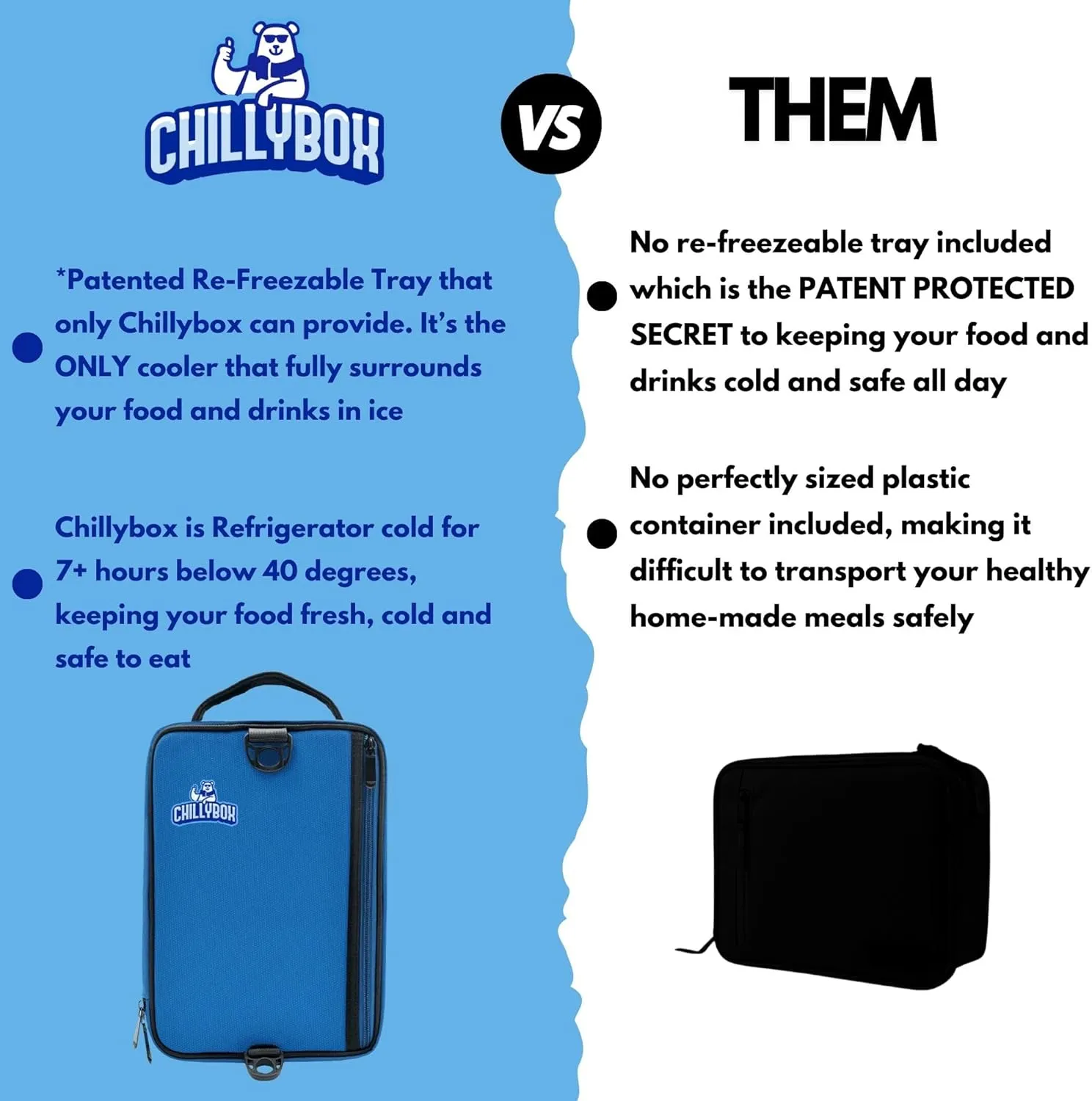 Patented Lunch Box Cooler with Reusable Cooling Tray, Versatile Sealable Plastic Container - Lunchbags for Men and Women - Perfect for Worksites, Hiking, and Beach Days (Arctic Blue)