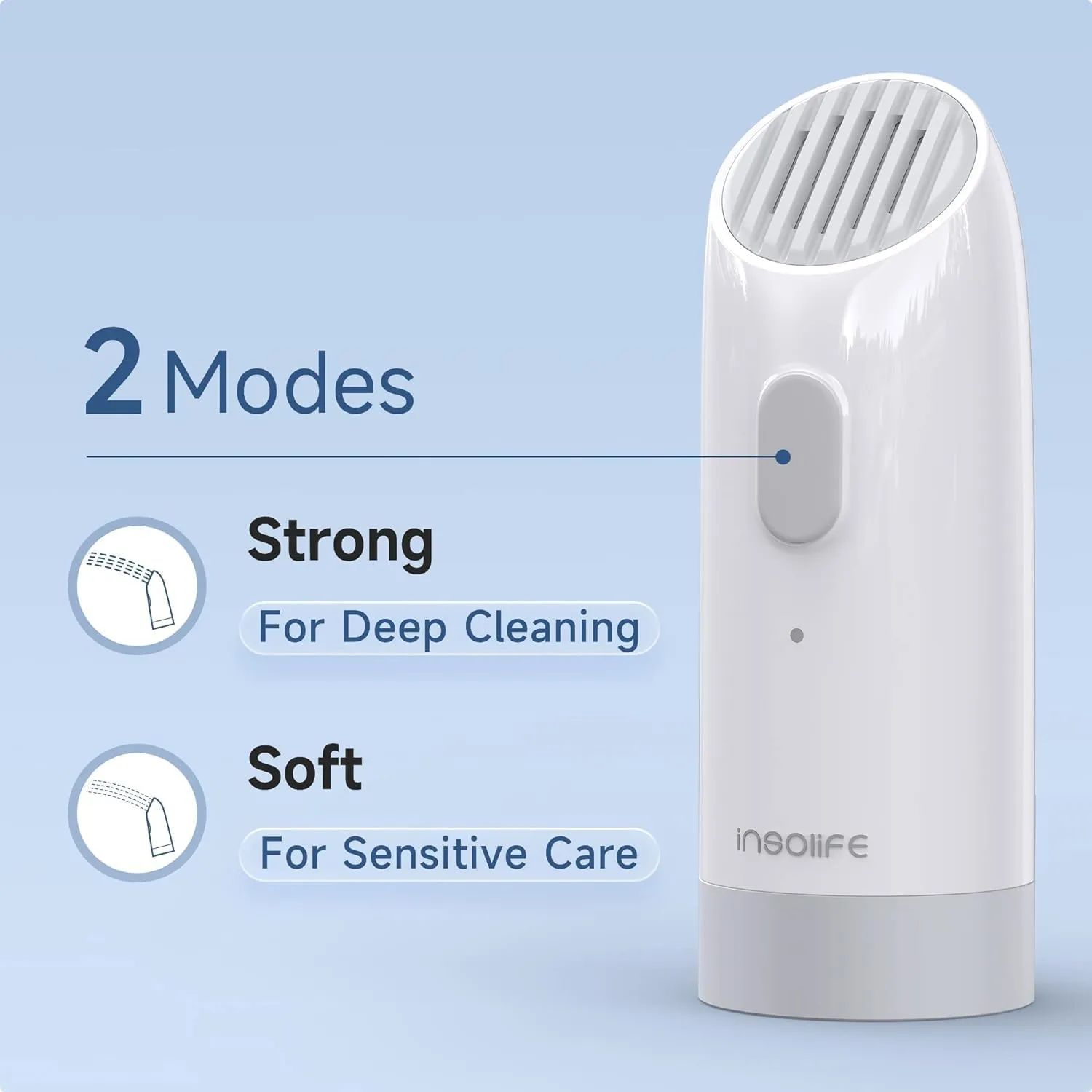 Portable Bidet High Pressure Travel Bidets Rechargeable Electric Portable Bidet for Women Men Cleaning, Travel Bidets Portable
