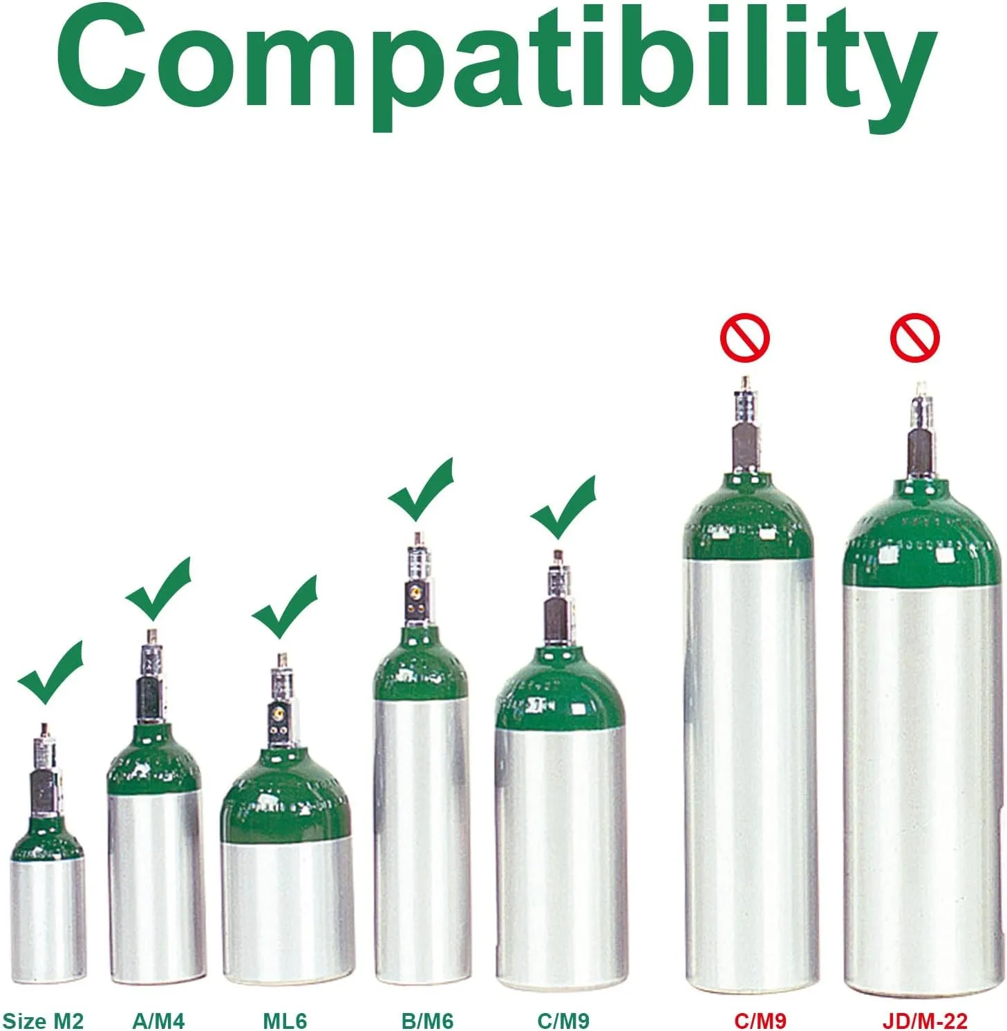 Portable Oxygen Tank Backpack for Size M2, B/M6, C/M9, ML6, A/M4, M7, Comfortable Medical Oxygen Cylinder Backpack Bag with Durable Straps for Travel - Not Suitable for Size D (Red)