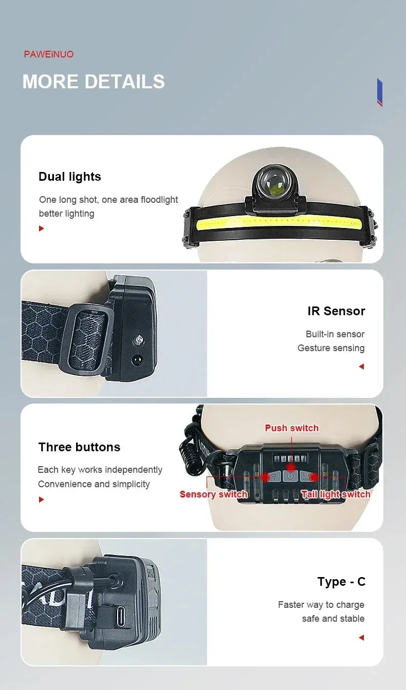 Powerful LED Headlamp 7 Modes XPE COB Sensor Headlight Rechargeable for Fishing & Hunting