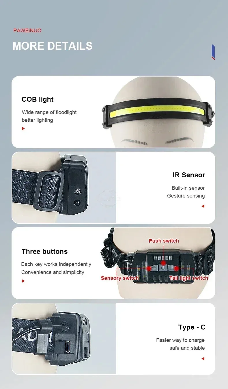 Powerful LED Headlamp 7 Modes XPE COB Sensor Headlight Rechargeable for Fishing & Hunting