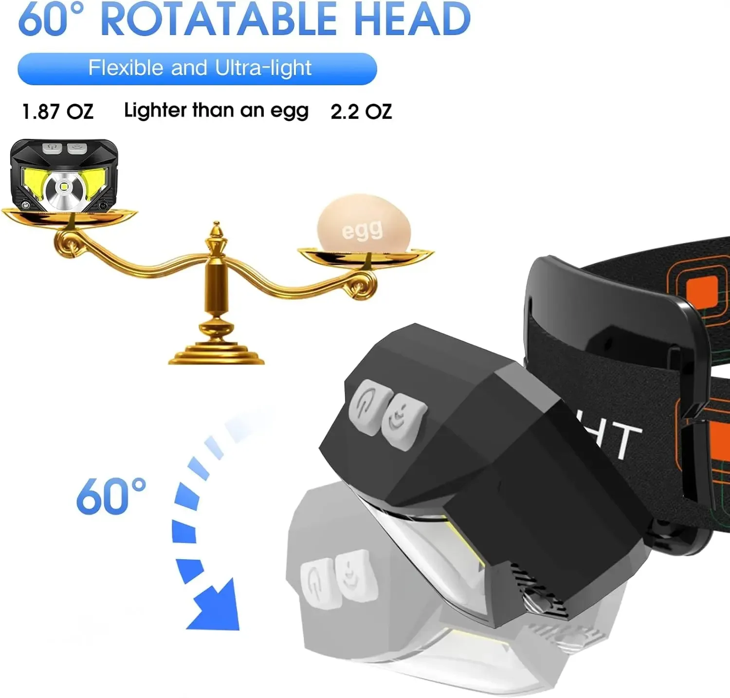 Powerful LED Sensor Headlamp, 500LM USB Rechargeable, 5W, Aluminum Alloy   ABS, Multi-Mode Head Torch for Camping, Fishing, and Outdoor Activities