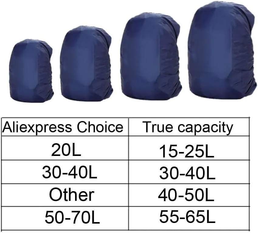 Rain Cover for Backpack 20L 35L 40L 50L 60L Waterproof Bag Outdoor Camping Hiking Climbing Dust Raincover