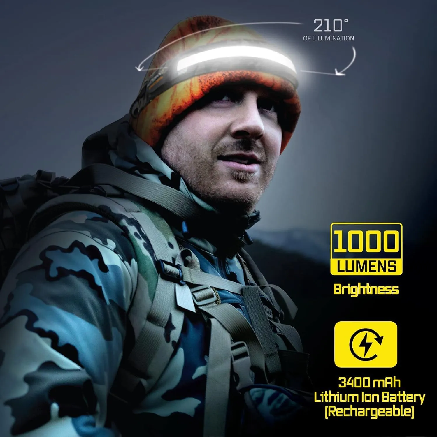 Rechargeable LED Headlamp - Liteband PRO 1000 Lumens Super Bright Head Lamp, Battery Powered Tactical Headlamps, Camping, Running, Hard Hat Light, Best Rated Hands Free Forehead Flashlight, Camo