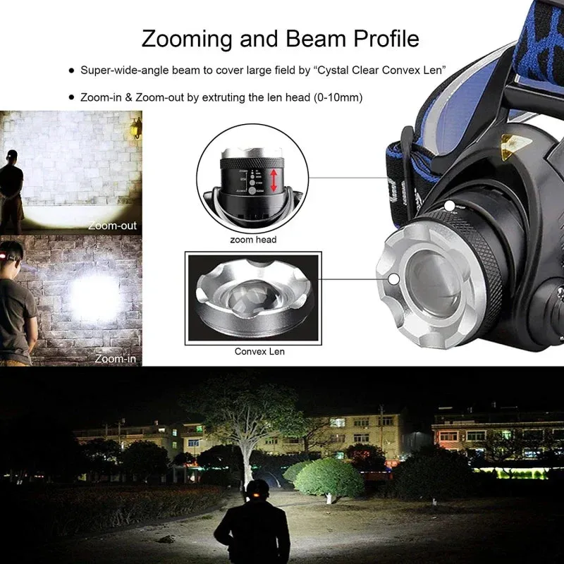 Rechargeable LED Headlamp Long-lasting, Waterproof and Powerful