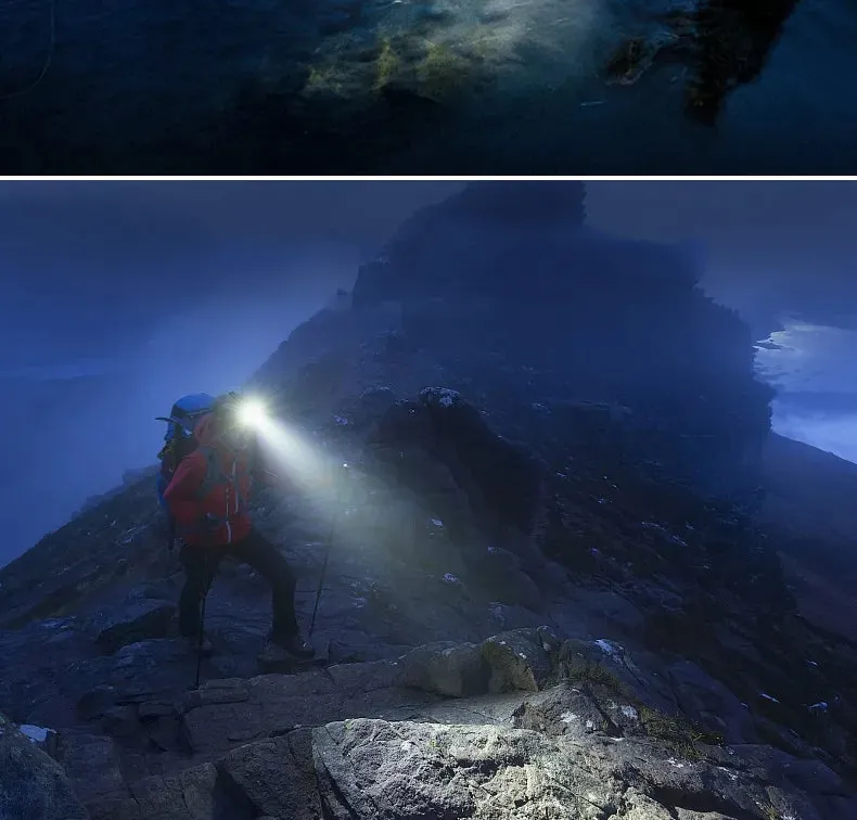 Rechargeable LED Headlamp Long-lasting, Waterproof and Powerful