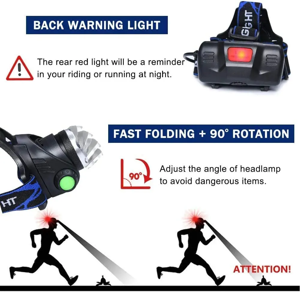 Rechargeable LED Headlamp Long-lasting, Waterproof and Powerful