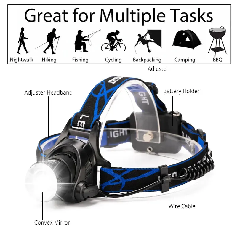 Rechargeable LED Headlamp Long-lasting, Waterproof and Powerful