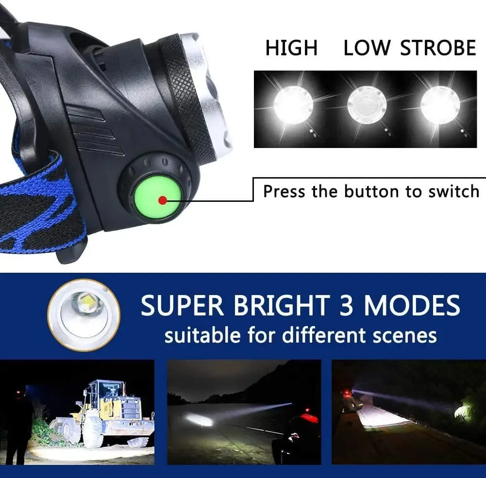 Rechargeable LED Headlamp Long-lasting, Waterproof and Powerful
