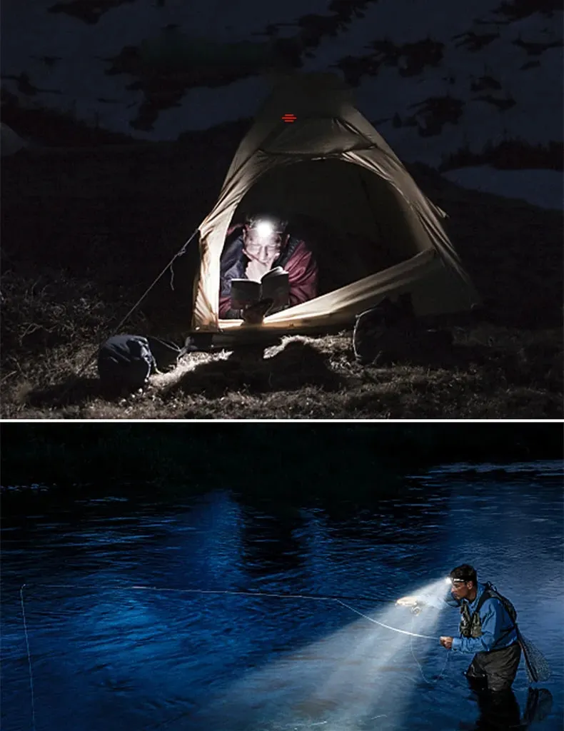 Rechargeable LED Headlamp Long-lasting, Waterproof and Powerful