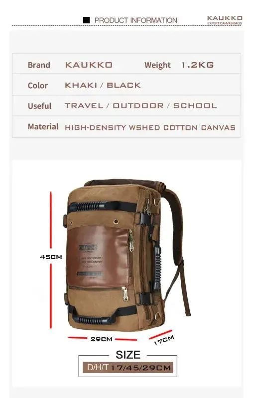 Retro Canvas Backpack