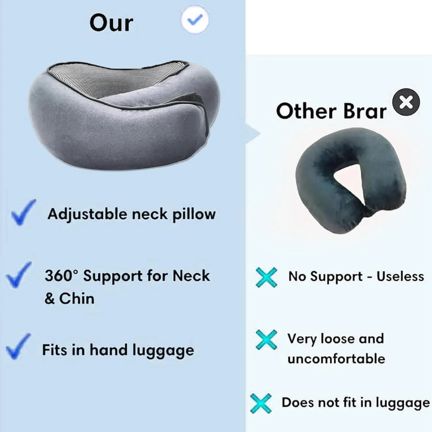 RURING Travel Pillows for Airplanes, Travel Neck Pillow Travel Pillow, Neck Pillow Airplane Memory Foam 360 Degree Support Stowable Pillows for Airplanes Offices and Cars (Dark Gray)