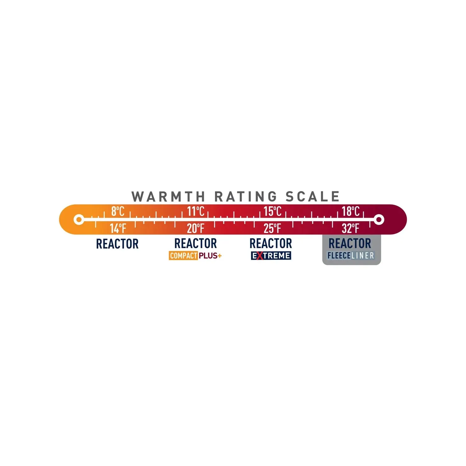 Sea to Summit THERMOLITE Reactor Plus Sleeping Bag Liner