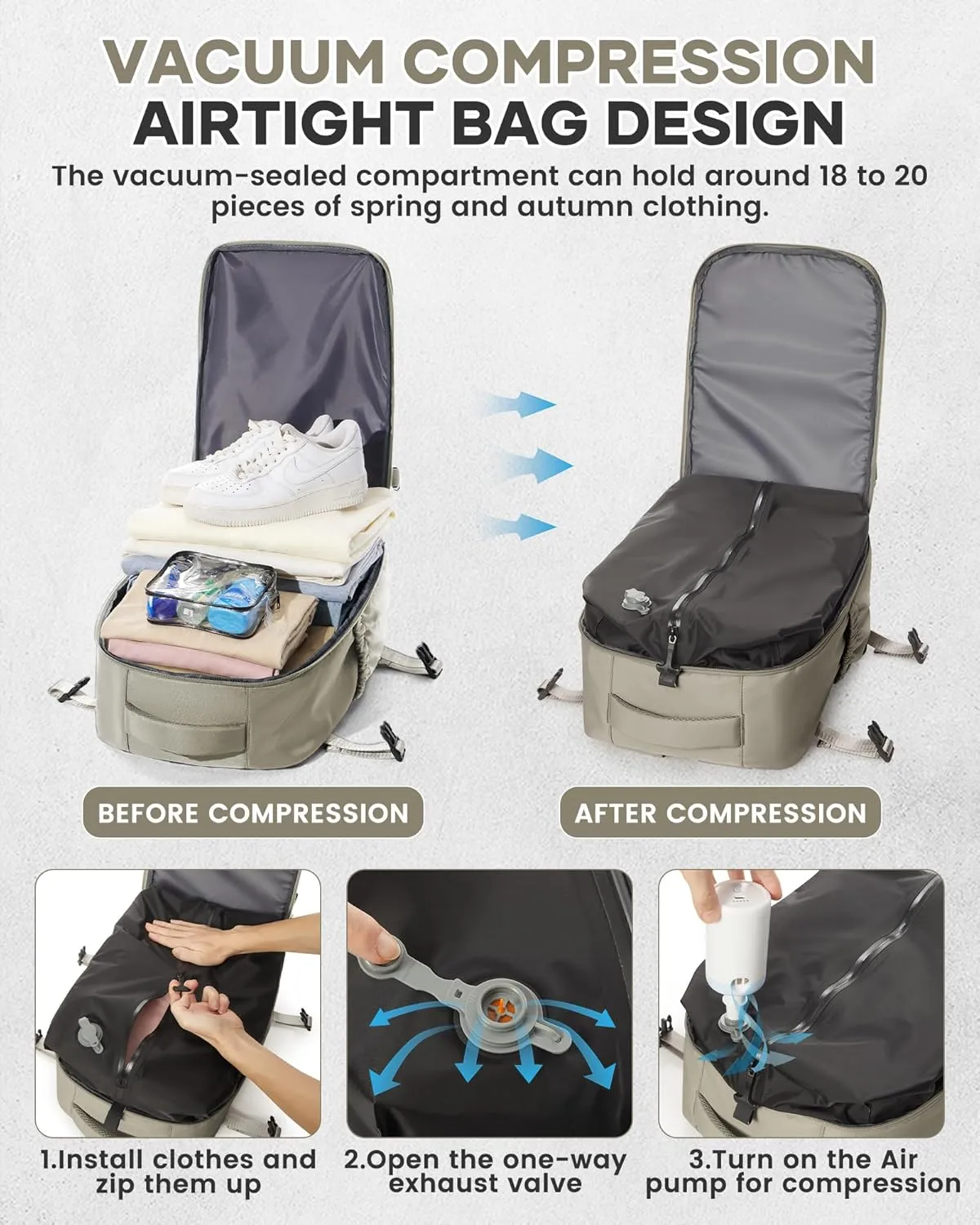 Small Vacuum Travel Backpack with Pump for Women,Airback Personal Item Carry on Backpacks Flight Approved 18x14x8 inches for Men,Laptop Waterproof Work Compression bags Casual Daypack,GreyBrown