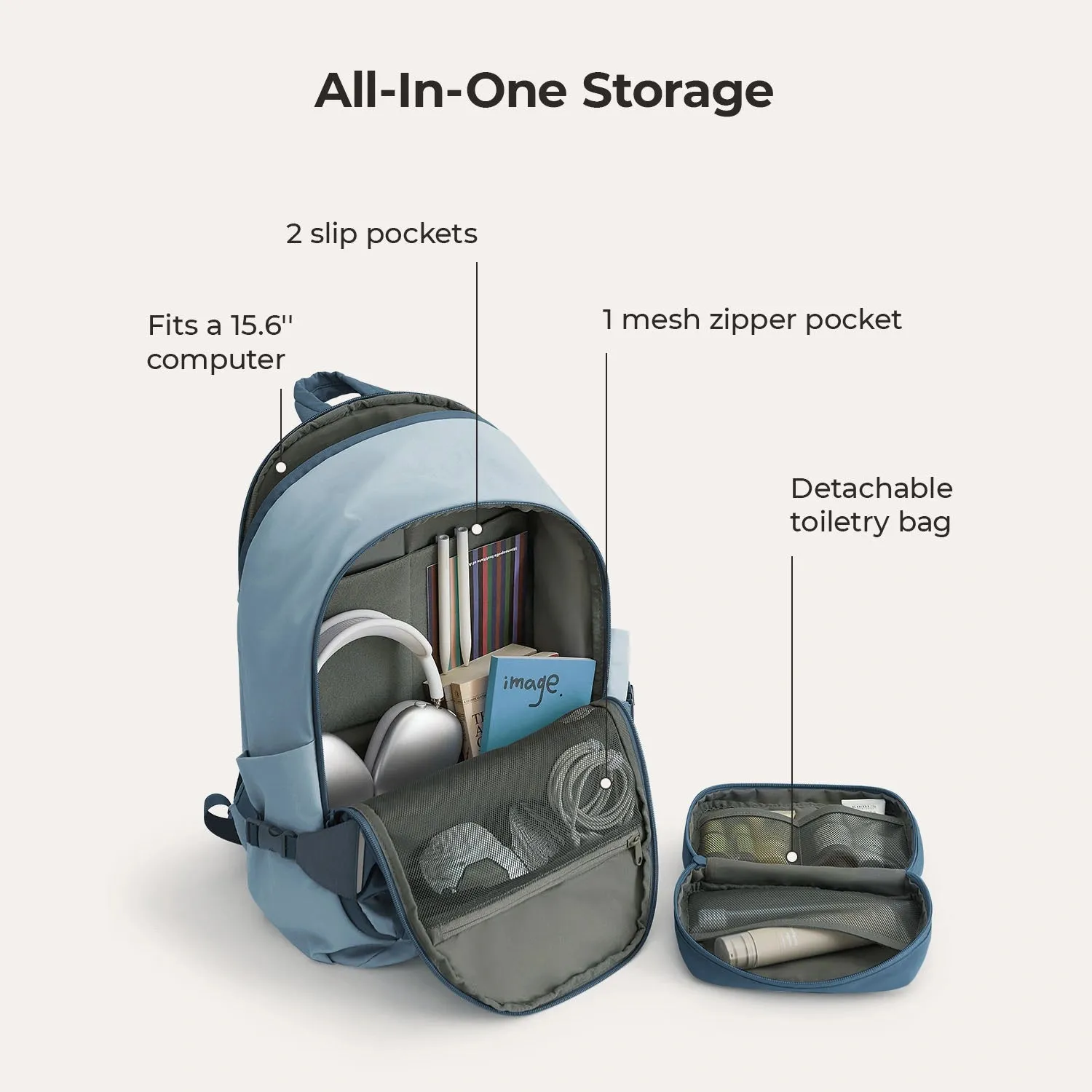 Soar 25L 180° Open Clamshell Travel Backpack Set