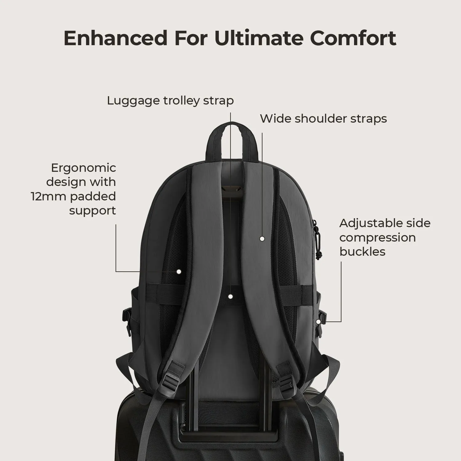Soar 25L 180° Open Clamshell Travel Backpack Set