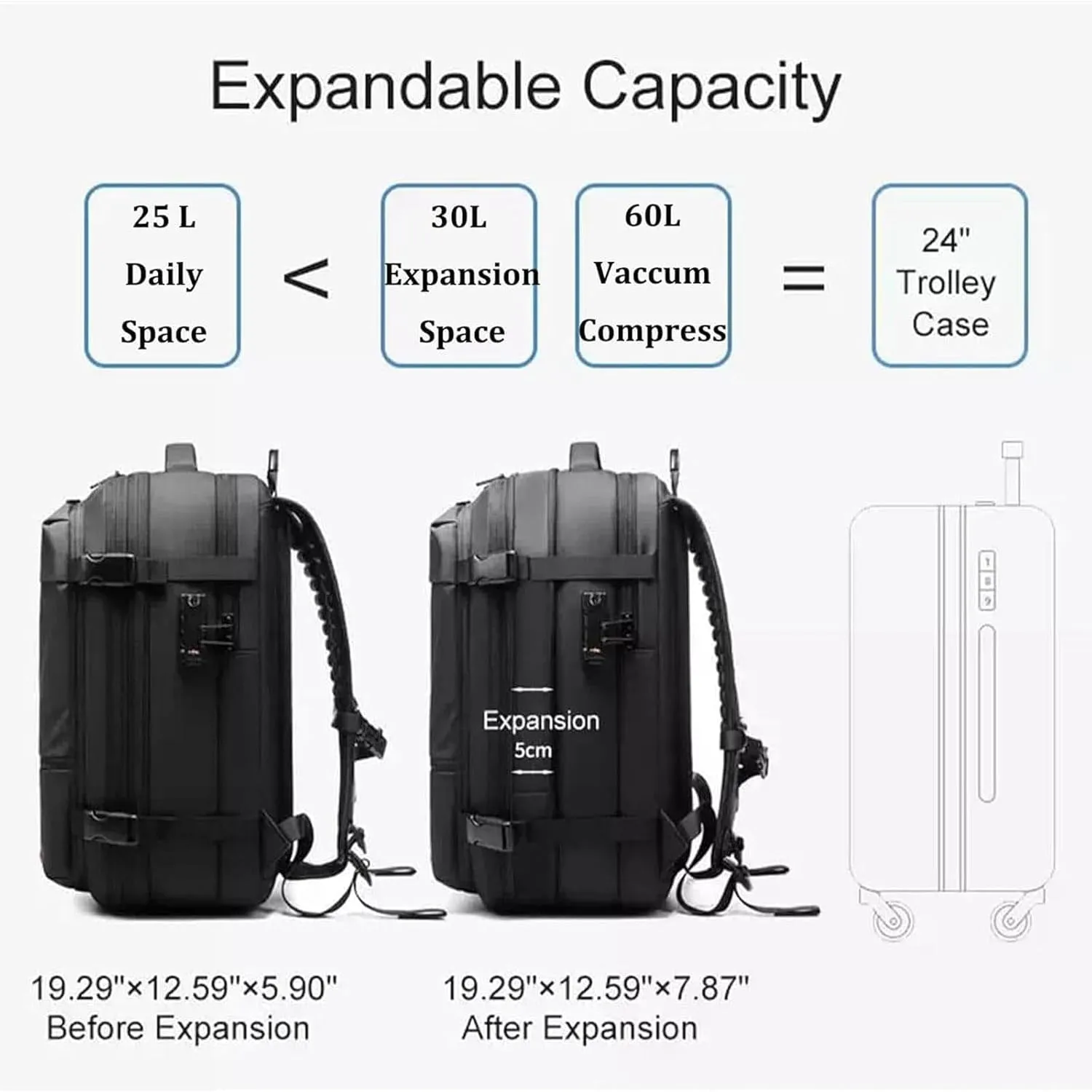 Spacevac Backpack, Vacpack Backpack with Vacuum, 60L Expandable Easy Vac Travel Bag with Pump, Waterproof & Anti-Theft (Blue, Without vacuum pump)