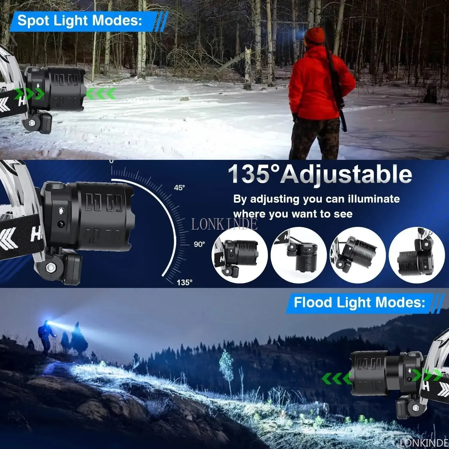 Super Bright White LED Headlamp with Motion Sensor