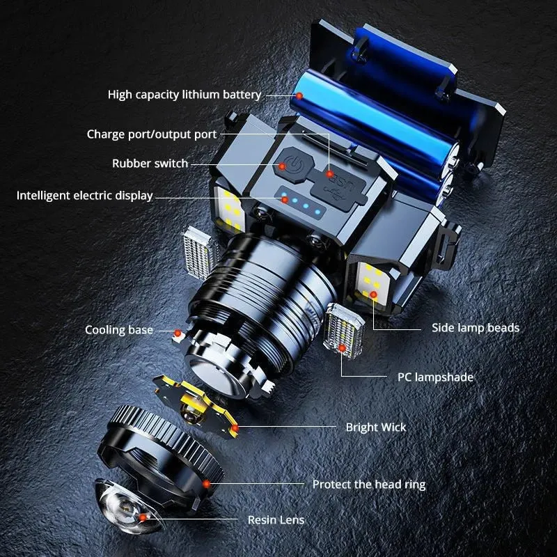 T51 LED Sensor Headlamp with Intelligent Induction & USB Recharge