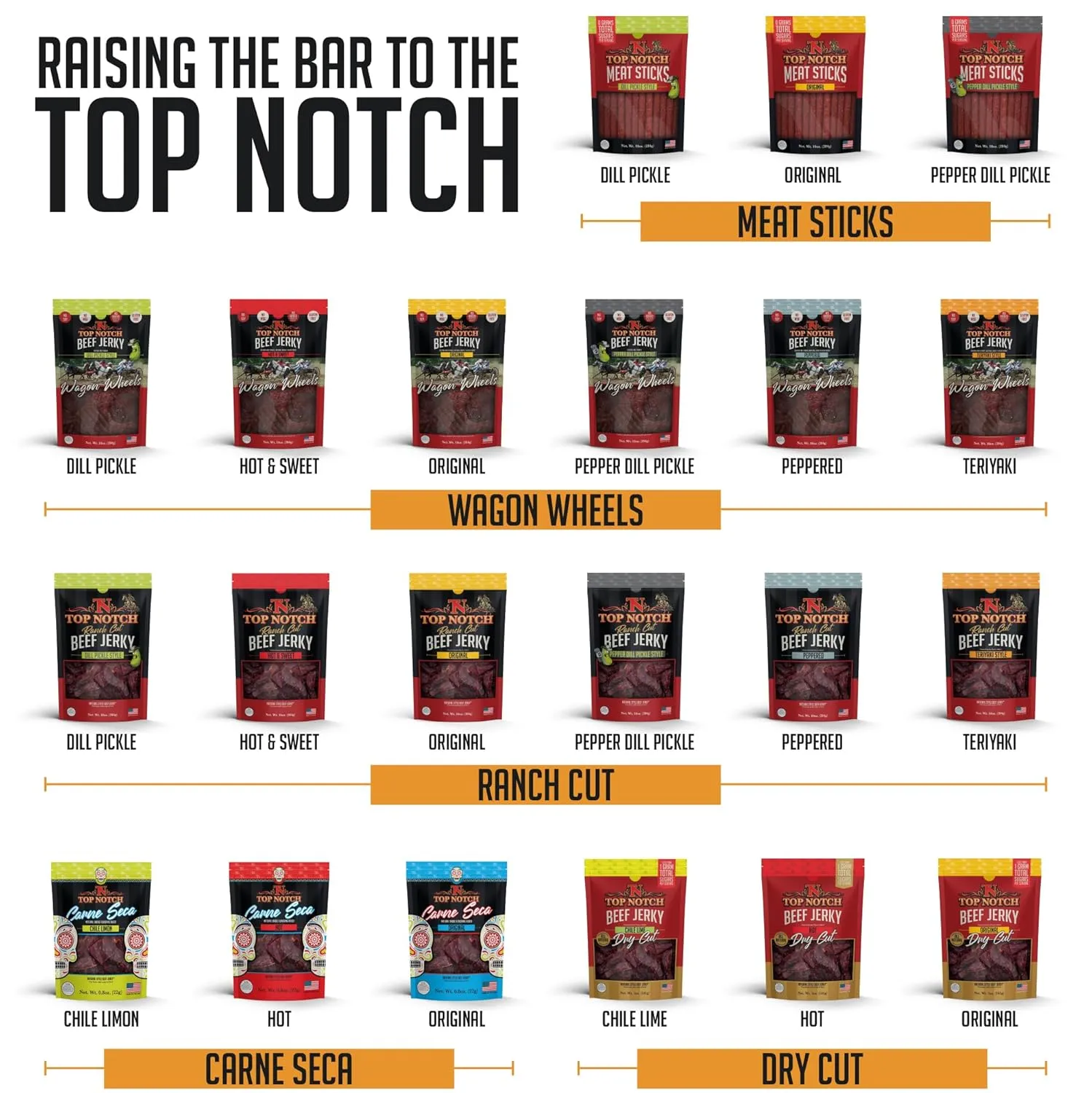 Top Notch Wagon Wheels Jerky - 10 oz Bag of Beef Jerky - High Protein Snacks for Kids and Adults Made From Locally Raised Beef - Flavorful Rounds of Premium Beef Jerky (Teriyaki)