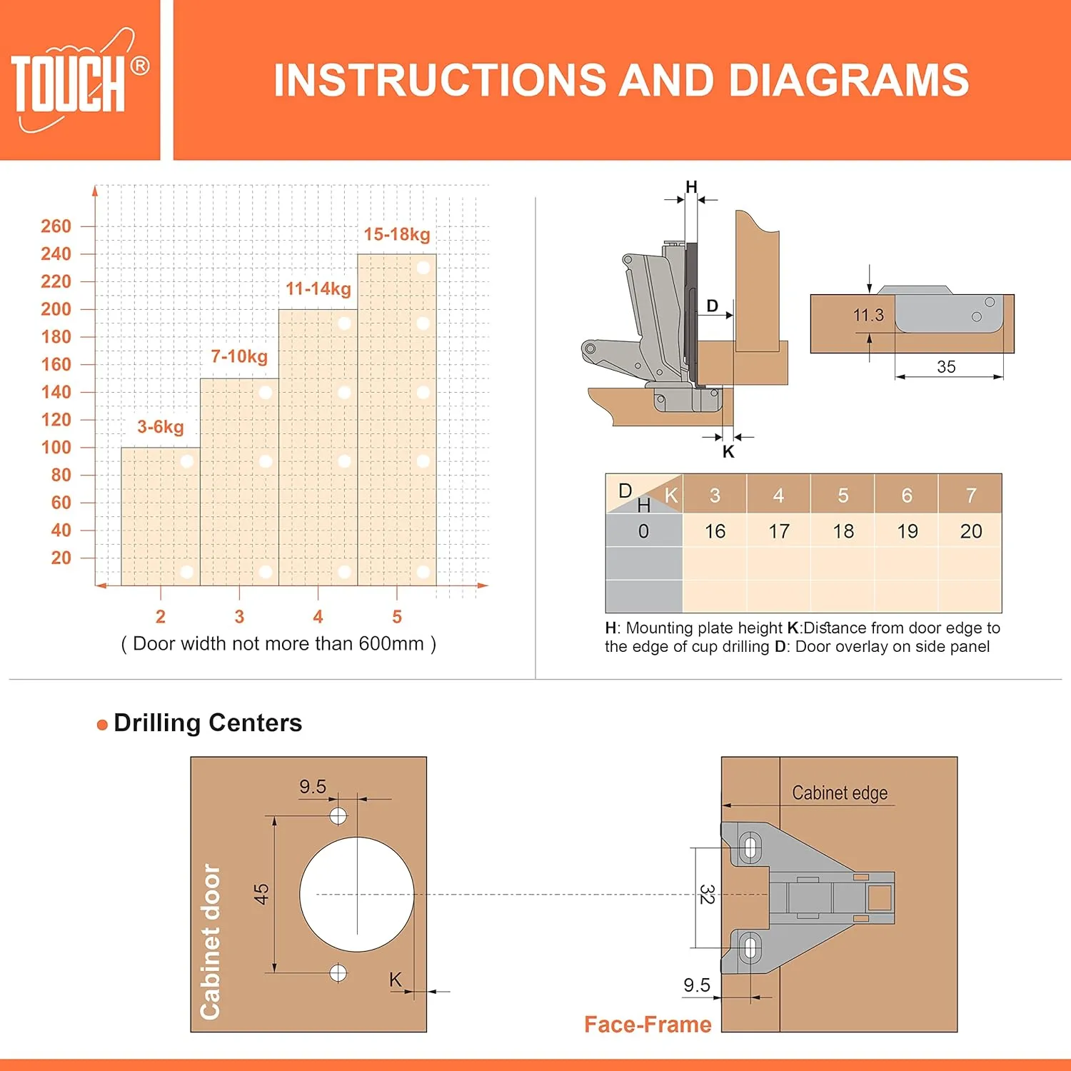 TOUCH Cabinet Hinges (1 Pair, 2 PCS) Face Frame 165 Degree Full Overlay Clip-on Lazy Susan Self Close Folding Cupboard Door 3-Way Adjustable Kitchen Corner Cabinet Hinges with Screws