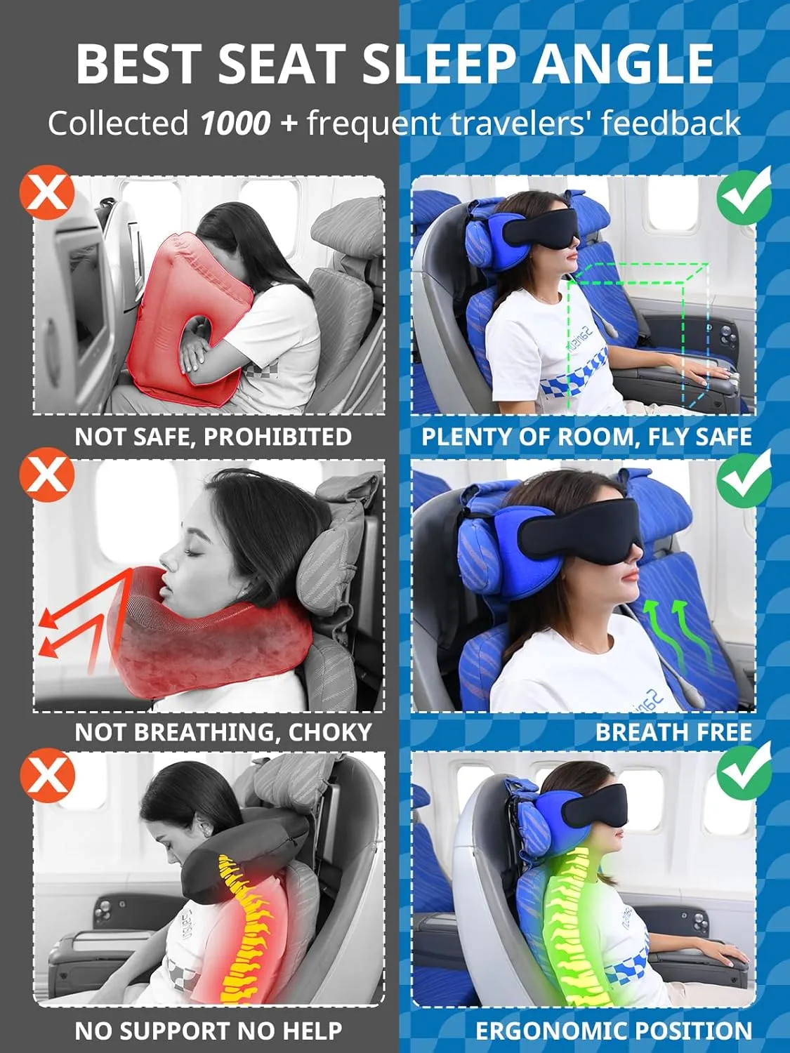 Travel Pillows for Airplanes, Airplane Pillow for Long Flight, Airplane Head Strap with Sleep Eye Mask, 360° Headrest for Car Road Trip, Stop Bobblehead, FSA HSA Eligible Approved, Red