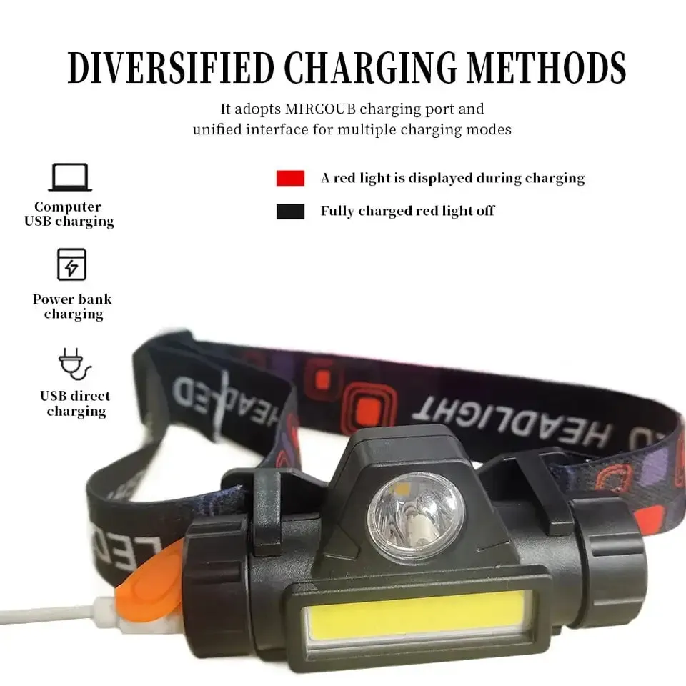 Ultralight LED Headlamp - Rechargeable, 1200 Lumen, Waterproof (1 Pack)