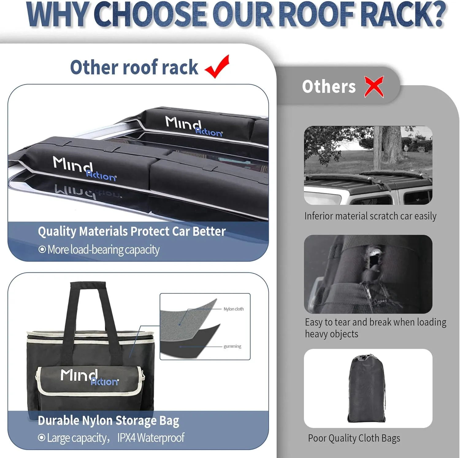 Universal Car Soft Roof Rack for Kayak/Canoe/Surfboard/SUP/Snowboard,Roof Rack Pads Include 2 16FT Tie Down Straps,2 Ratchet Pulley Ropes,2 Hood Loops and Storage Bag （Without or with Crossbar）