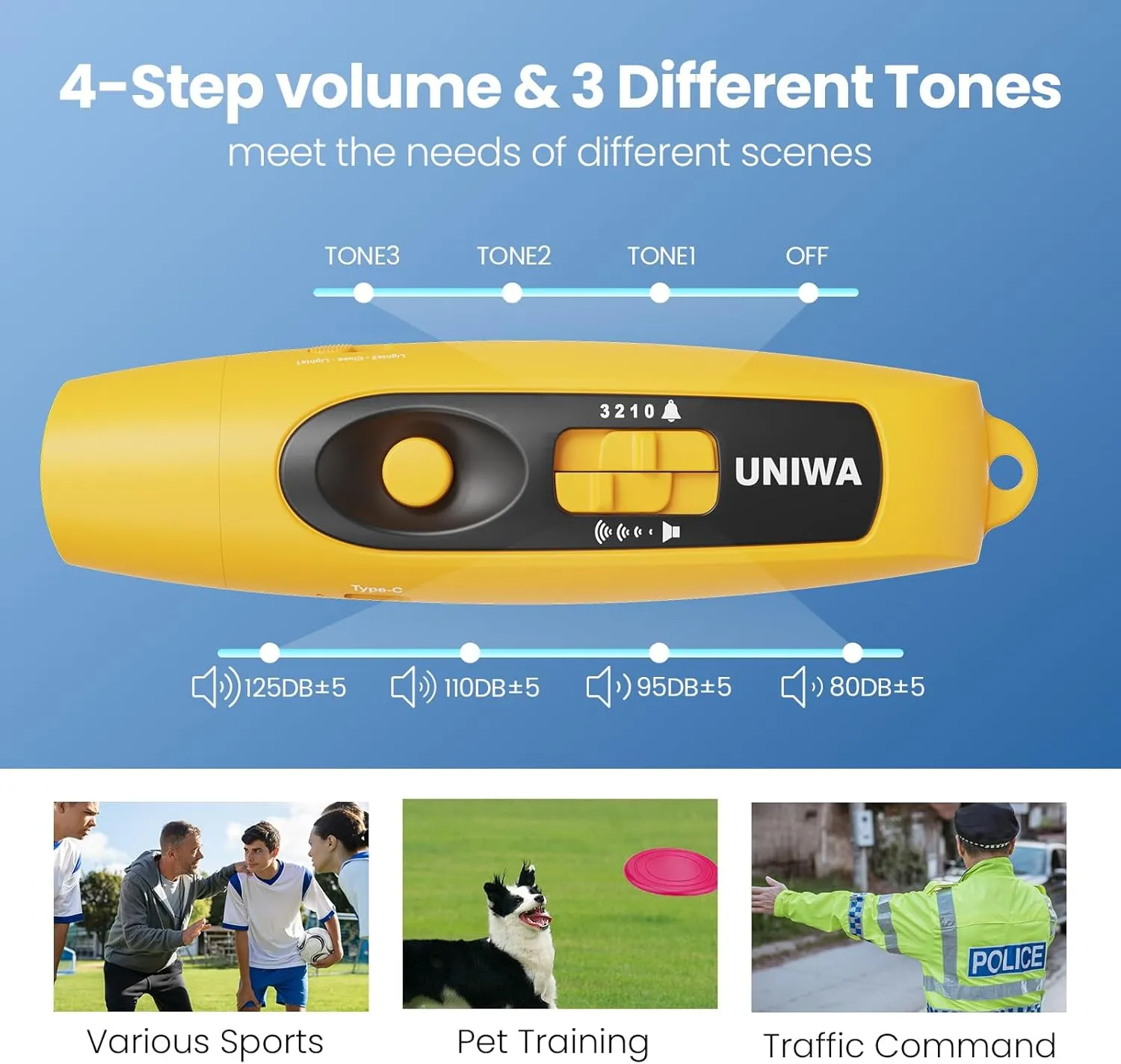 UNIWA Electronic Whistle with USB Charging, 3 Tone & 3 High Volume Hand Emergency Whistle for Referee Coaches Teacher, Outdoor Sport Game Camping Safety Electric Whistle with Lanyard