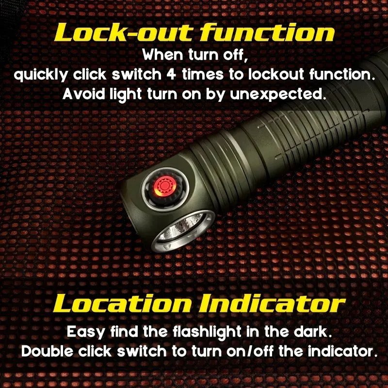 USB Rechargeable L-Shape Headlamp 2500 Lumens Magnetic Outdoor Flashlight
