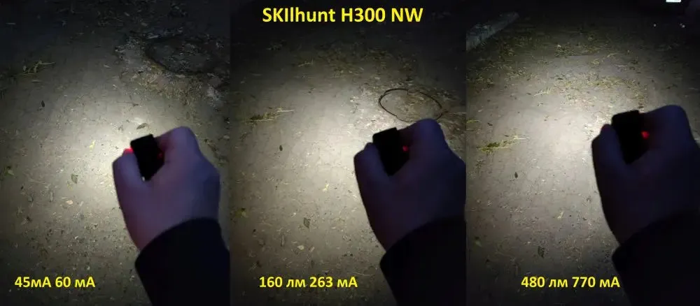 USB Rechargeable L-Shape Headlamp 2500 Lumens Magnetic Outdoor Flashlight