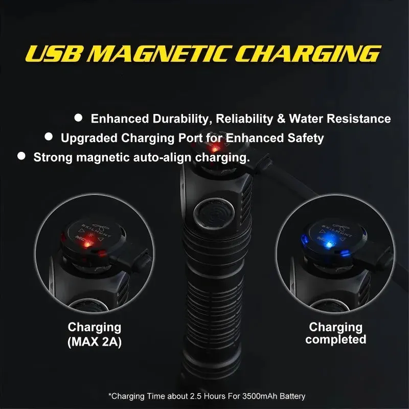 USB Rechargeable L-Shape Headlamp 2500 Lumens Magnetic Outdoor Flashlight