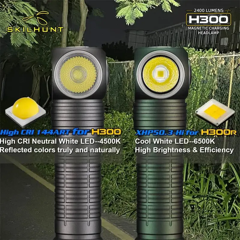 USB Rechargeable L-Shape Headlamp 2500 Lumens Magnetic Outdoor Flashlight