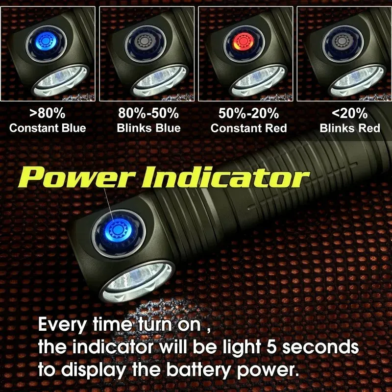 USB Rechargeable L-Shape Headlamp 2500 Lumens Magnetic Outdoor Flashlight
