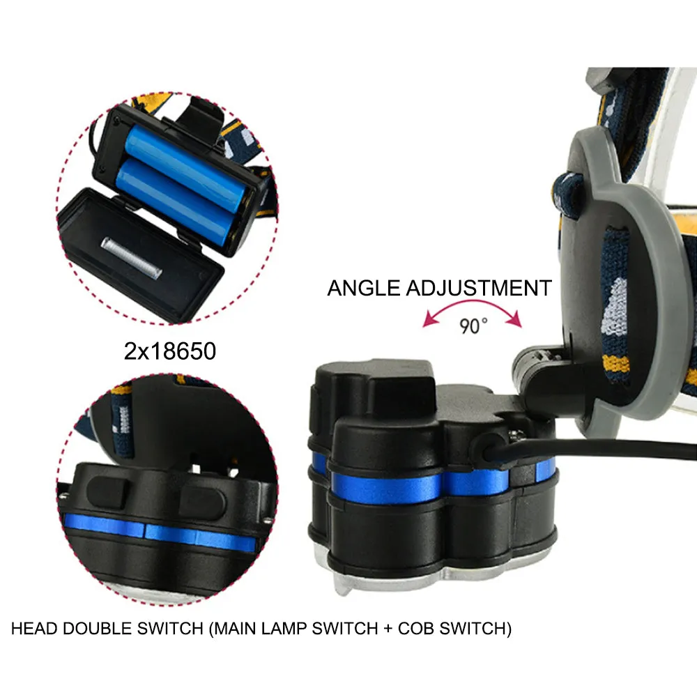 USB Rechargeable Outdoor Multi-Lights Strong Head Lamp for Extreme Outdoor Activities