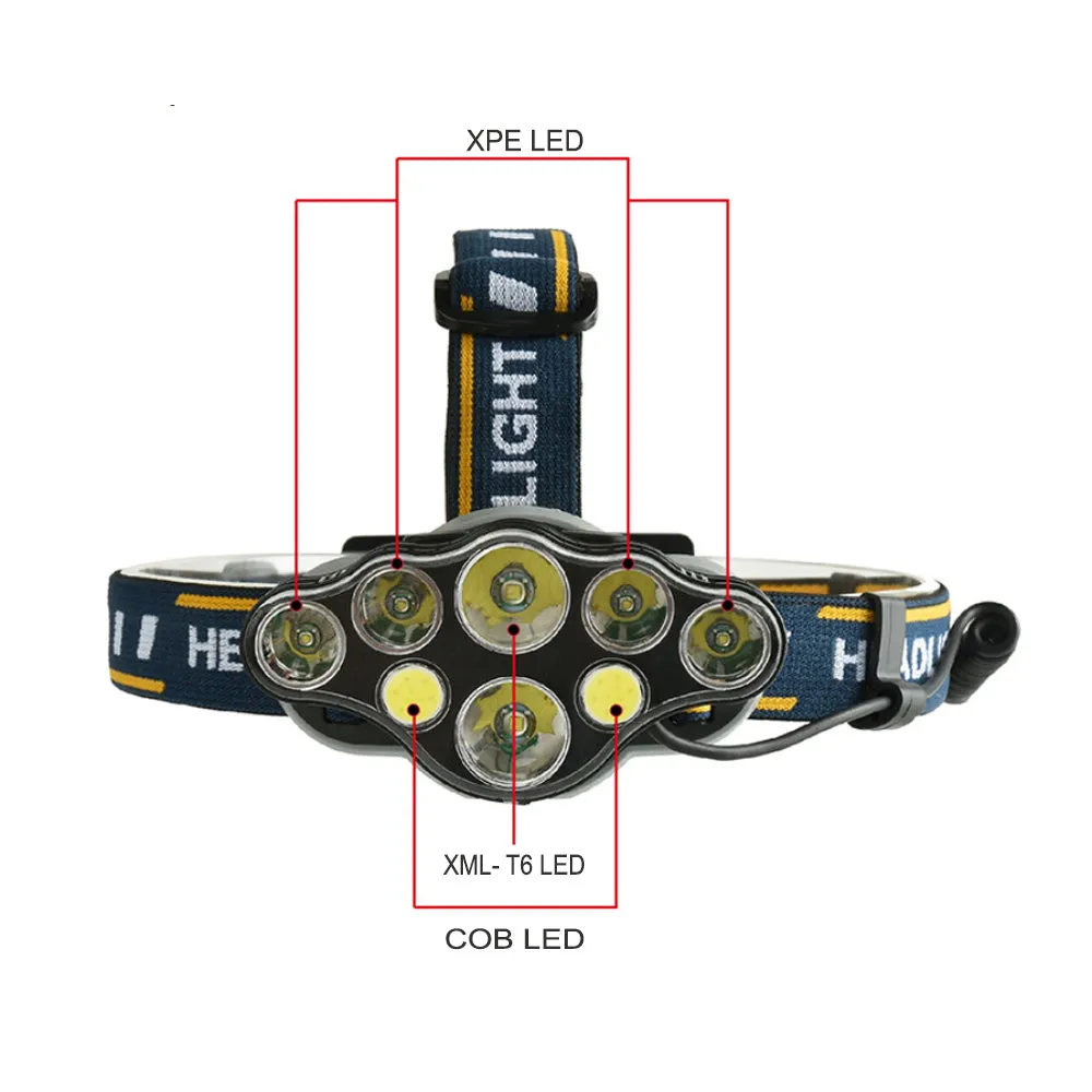 USB Rechargeable Outdoor Multi-Lights Strong Head Lamp for Extreme Outdoor Activities