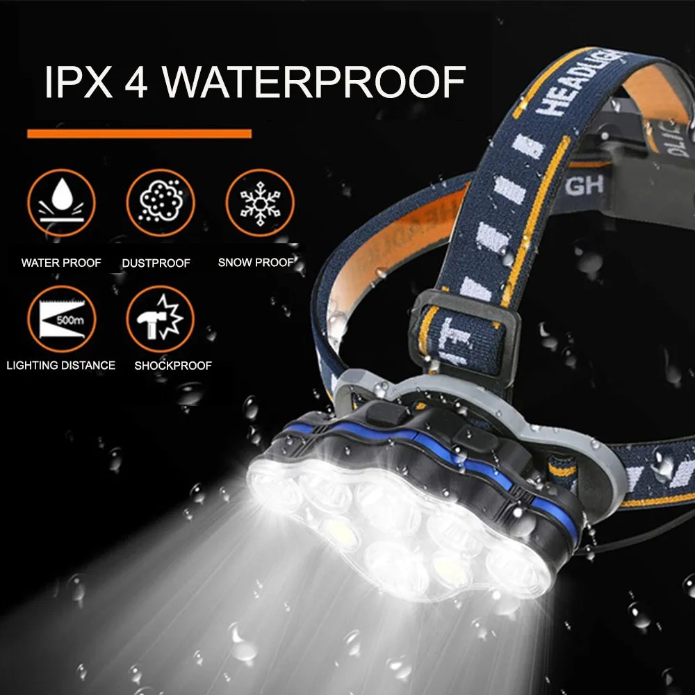 USB Rechargeable Outdoor Multi-Lights Strong Head Lamp for Extreme Outdoor Activities